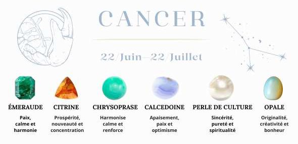 pierre-signe-cancer-pierre-de-lune-lithotherapie