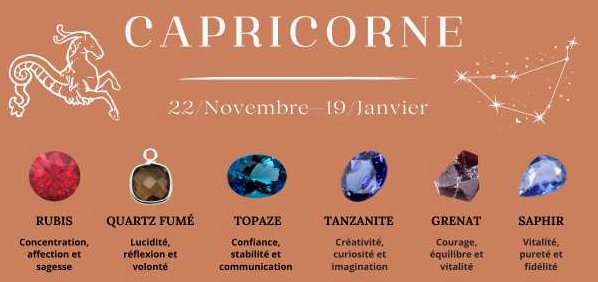 pierre-signe-capricorne-onyx-noir-bracelet-energie