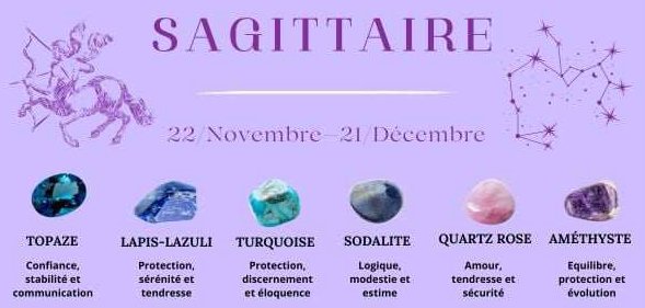 pierre-signe-sagittaire-turquoise-pierre-protection